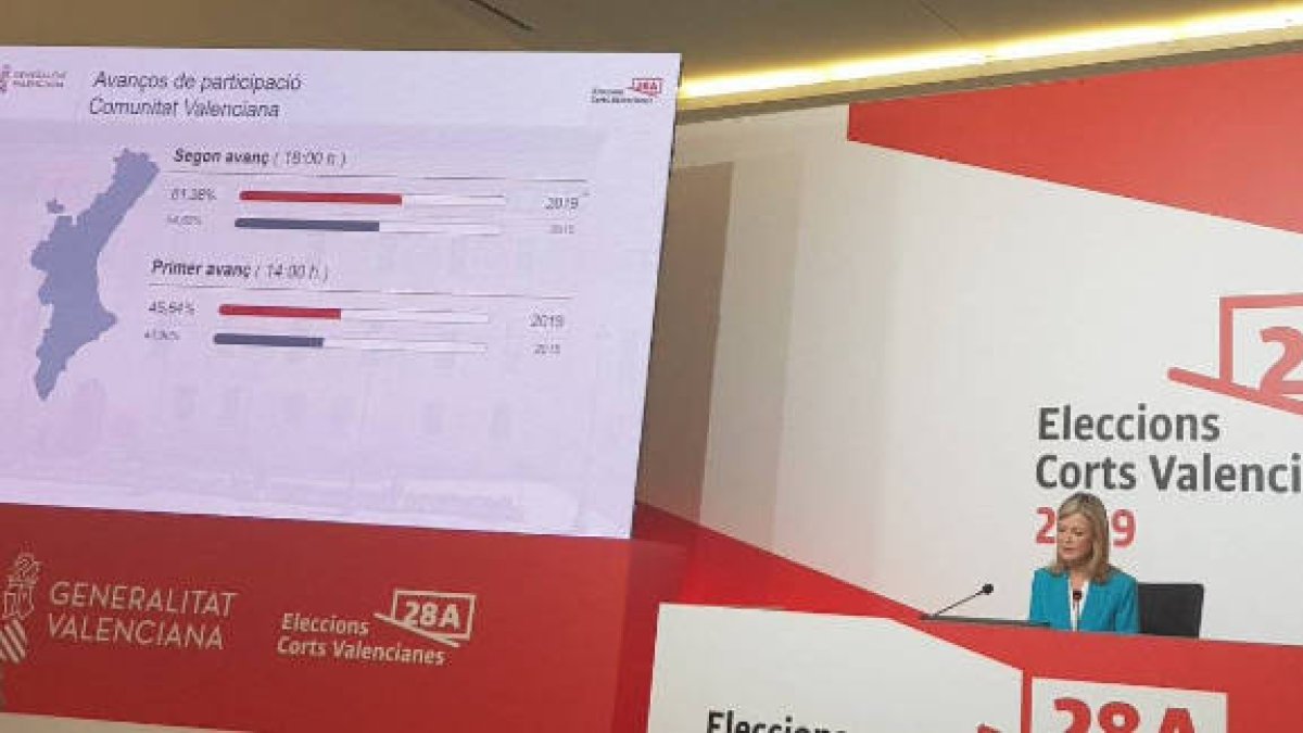 La consellera Gabriela Bravo dando datos de participación hasta las 18:00 horas