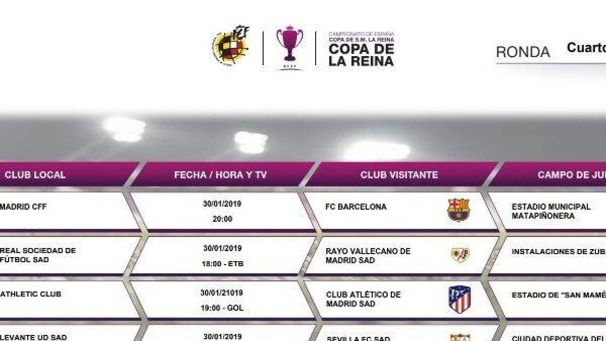 ¡La Copa de la Reina también se televisa!