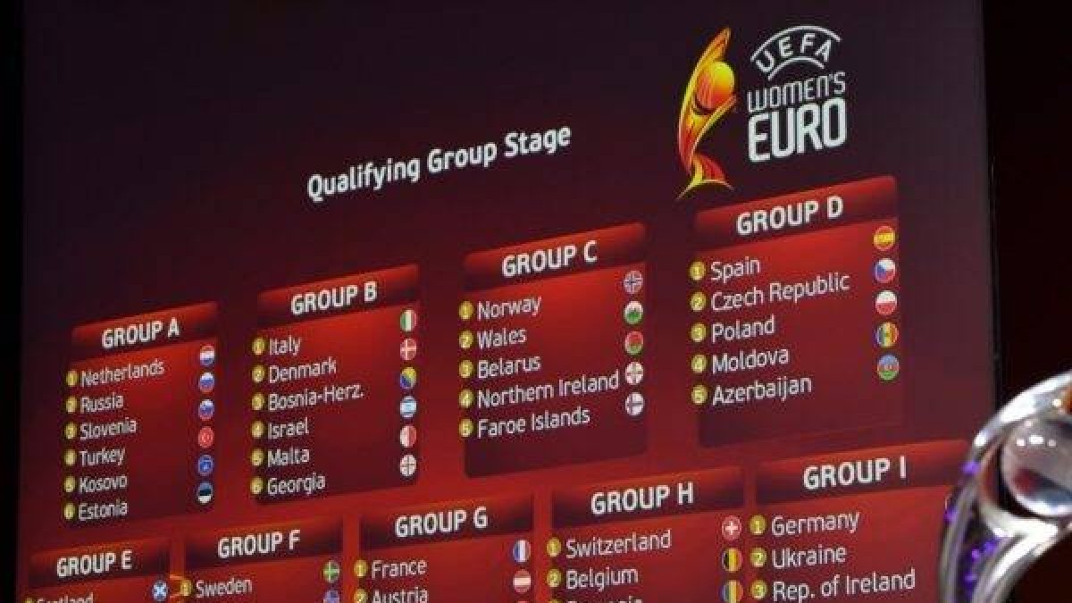 Arranca el camino hacia la Eurocopa de Inglaterra 2021