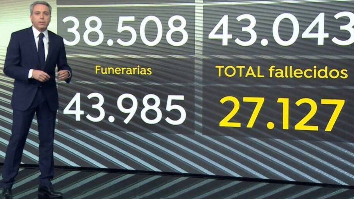 Vicente Vallés explica las discrepancias en los datos de fallecidos