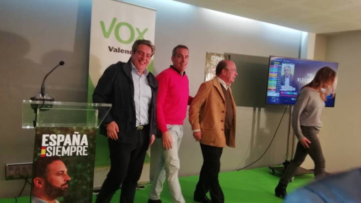Comunidad Valenciana: Vox gana, PSOE empata y el resto pierde con matices