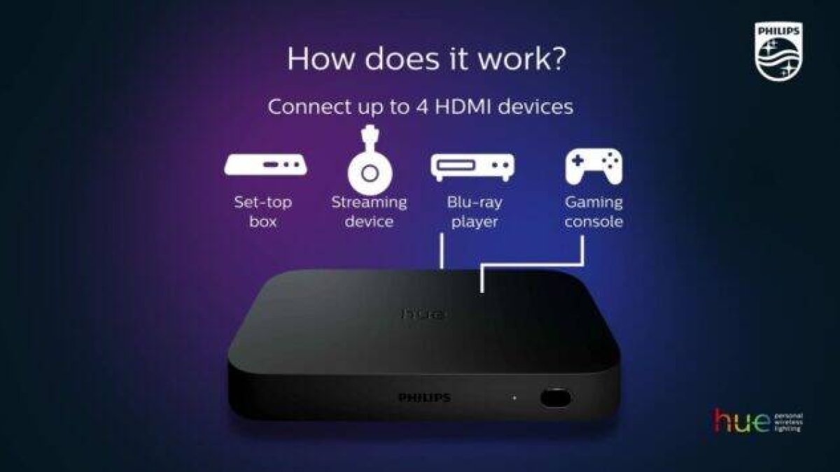 Philips añade el control por voz a su caja de sincronización Hue TV