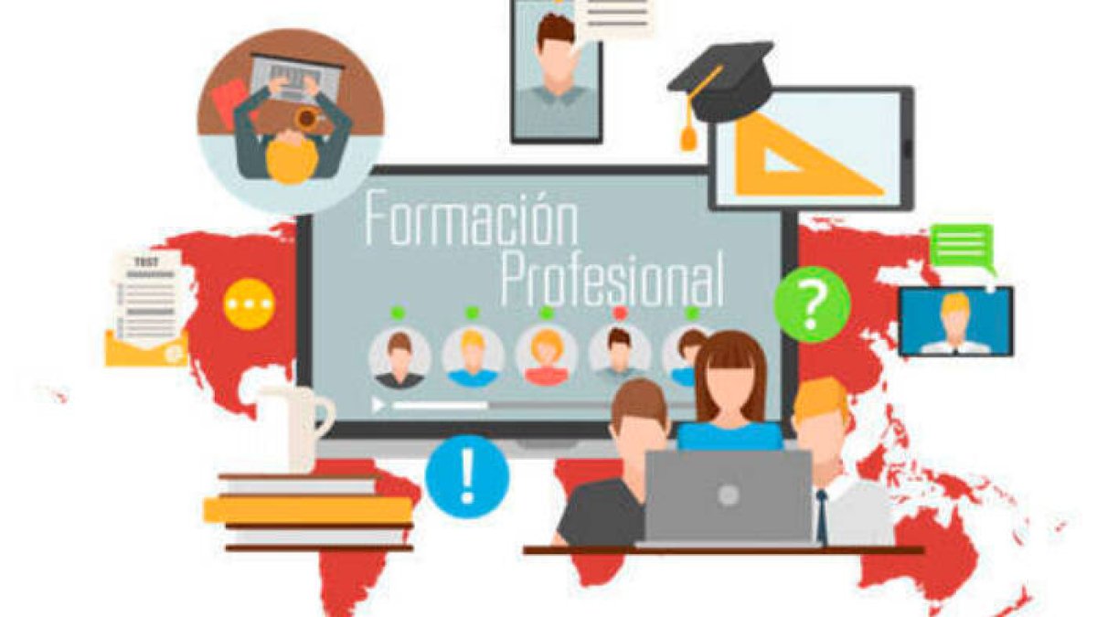 El arte de generar problemas: profesores técnicos de FP