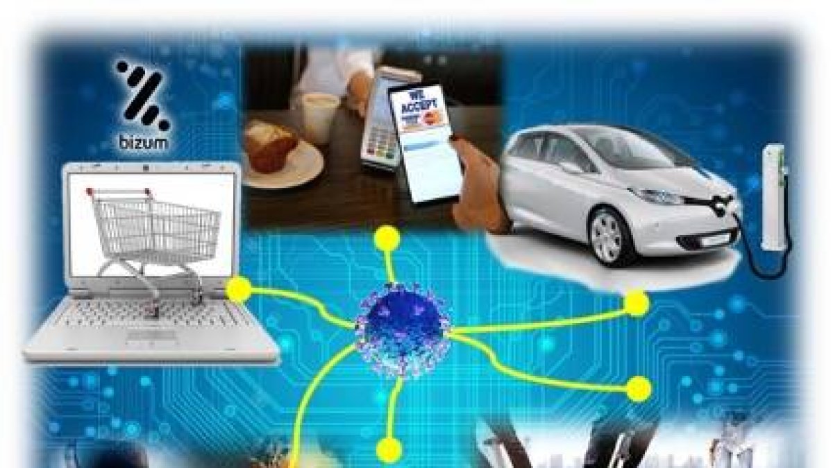 Digitalización de la cotidianidad «potenciada» por la COVID-19