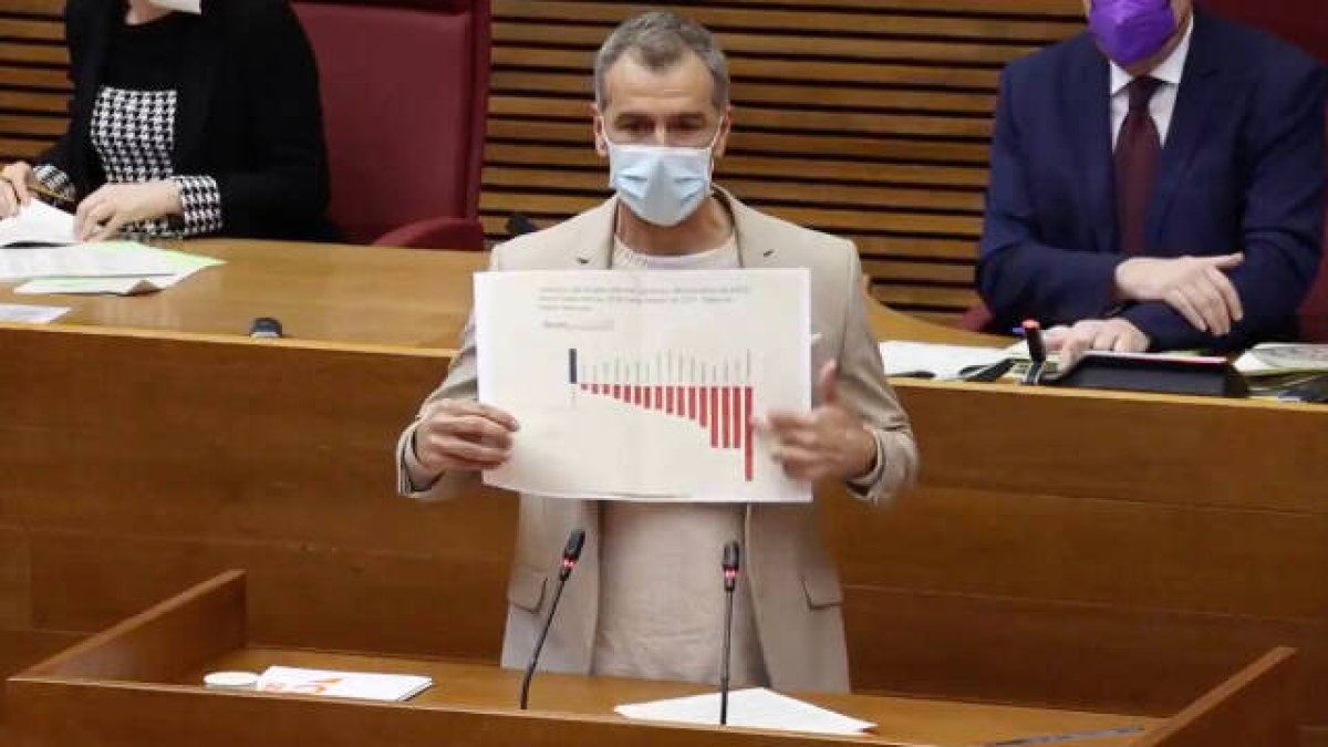 Toni Cantó durante el pleno de Les Corts Valencianes
