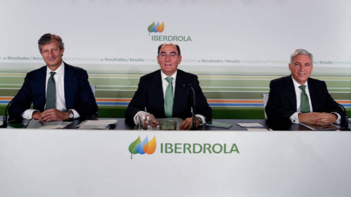 Iberdrola resultados