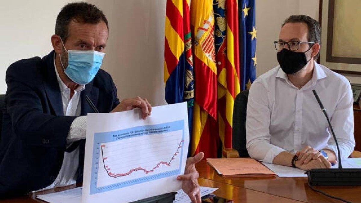 El alcalde de Elche, Carlos González, muestra la exponencial evolución de los contagios en la ciudad