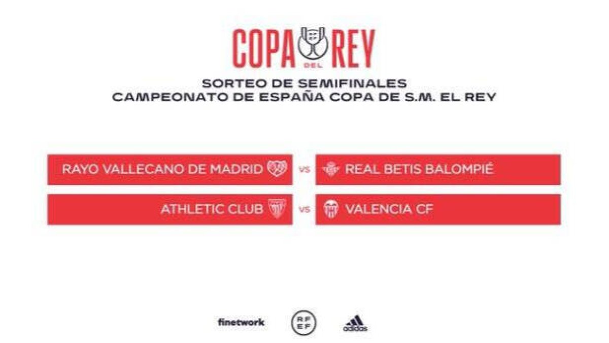 Betis-Rayo Vallecano y Valencia-Athletic Club, semifinales de la Copa del Rey