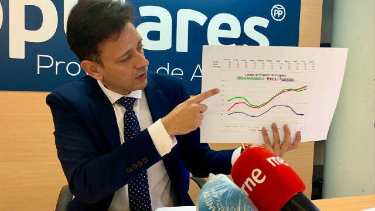 José Juan Zaplana, portavoz del PPCV en las Cortes Valencianas
