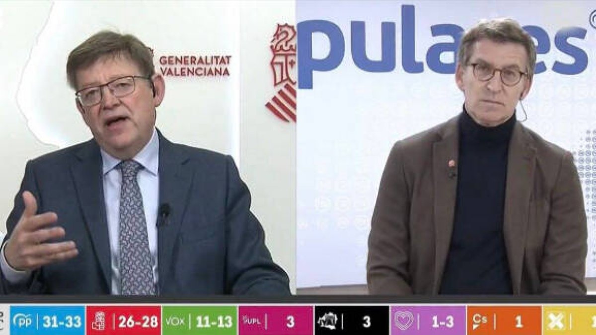 Puig desde la sede de la Generalitat valorando los resultados de CyL y Feijóo desde la sede del PP