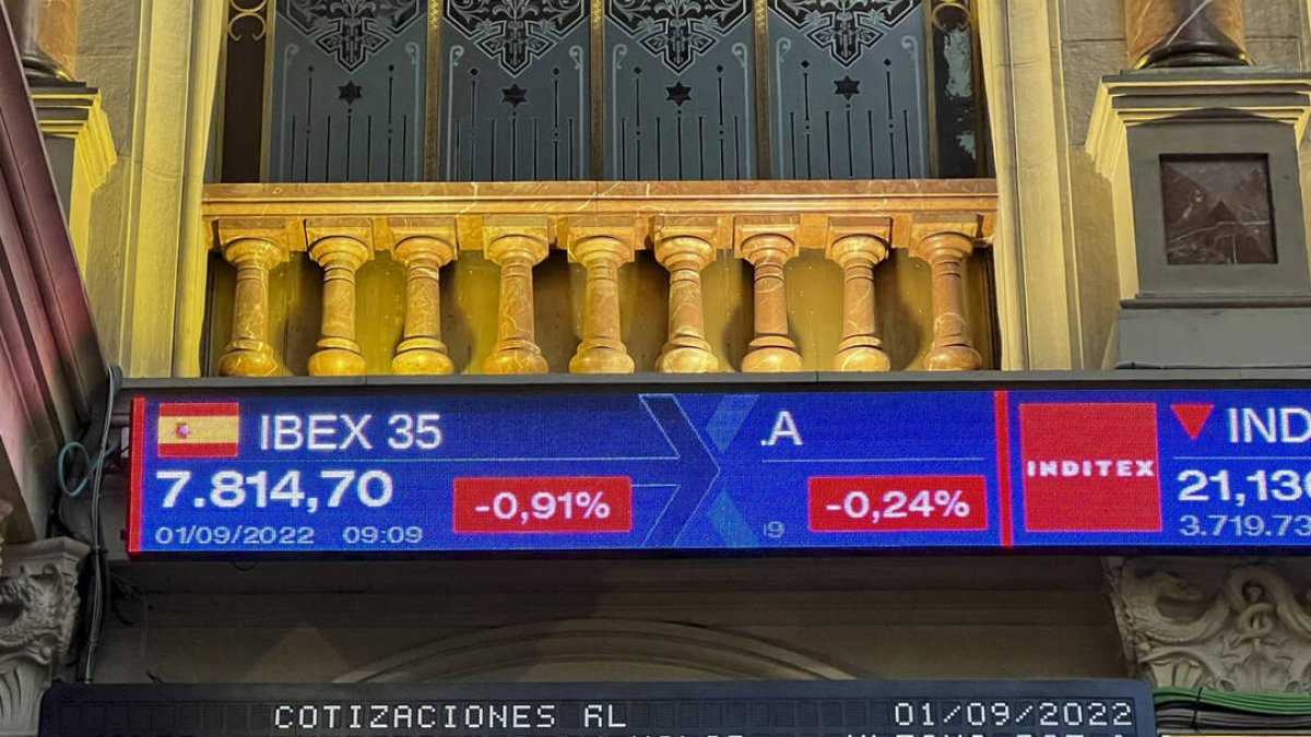 El Ibex ante la peor racha de su historia