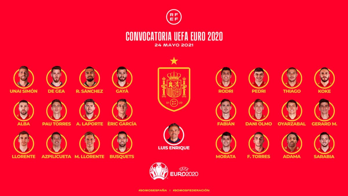 Bombazo en la selección: Luis Enrique deja fuera de la Eurocopa a Sergio Ramos
