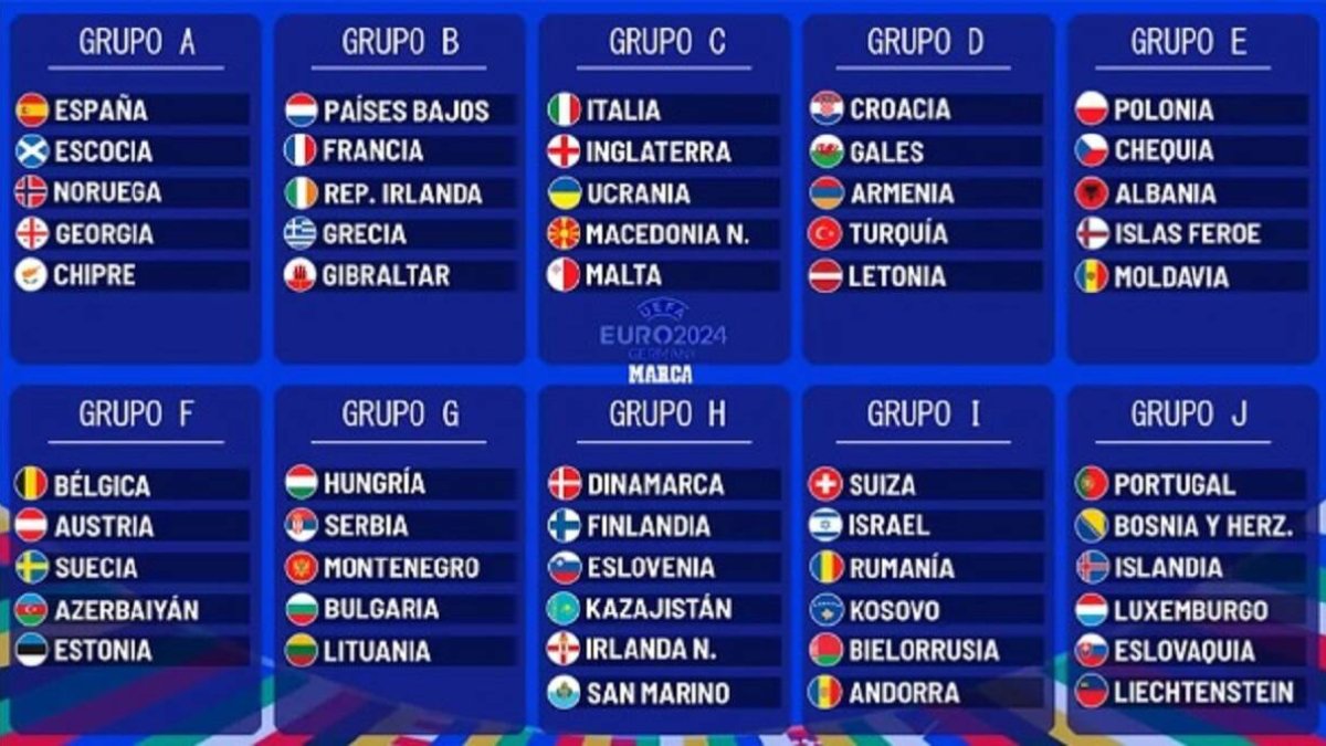 España ¿sin Luis Enrique? se topa con Haaland de camino a la Euro de Alemania