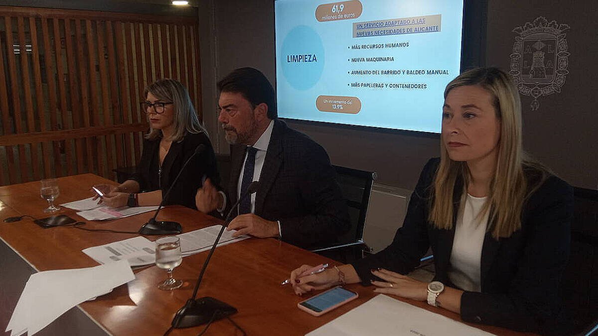 Presupuestos 2023:PP y Cs plantean 326 millones “con la limpieza como prioridad