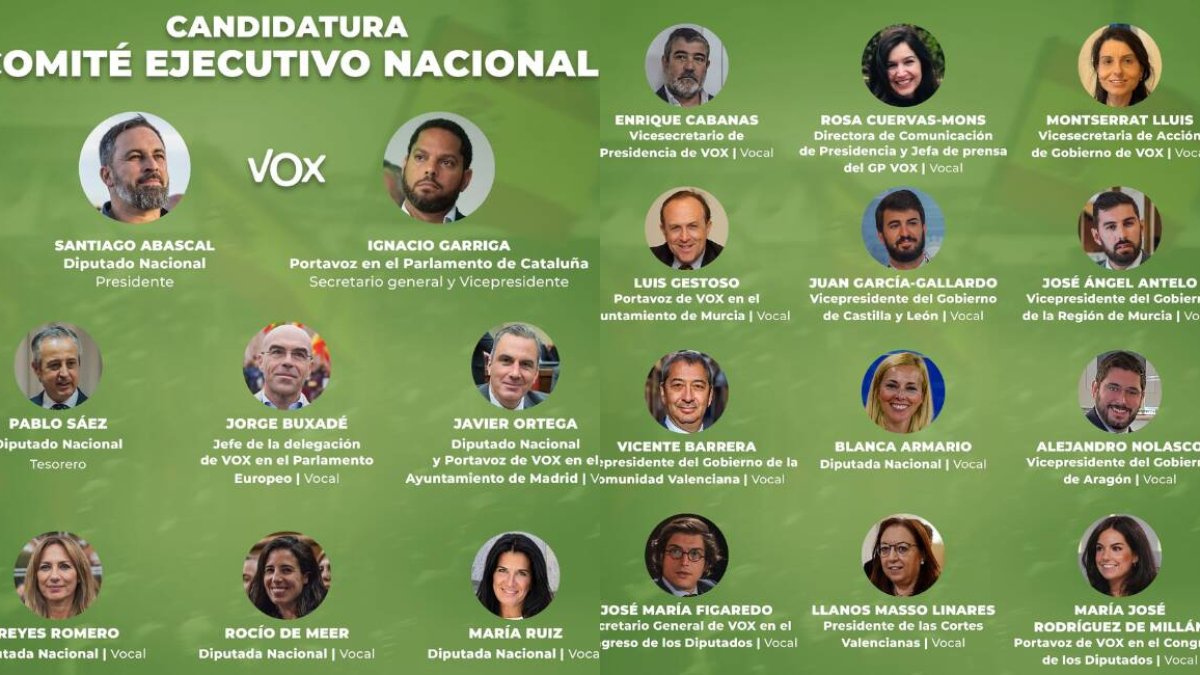 Propuesta de Abascal para el nuevo Comité Ejecutivo de Vox
