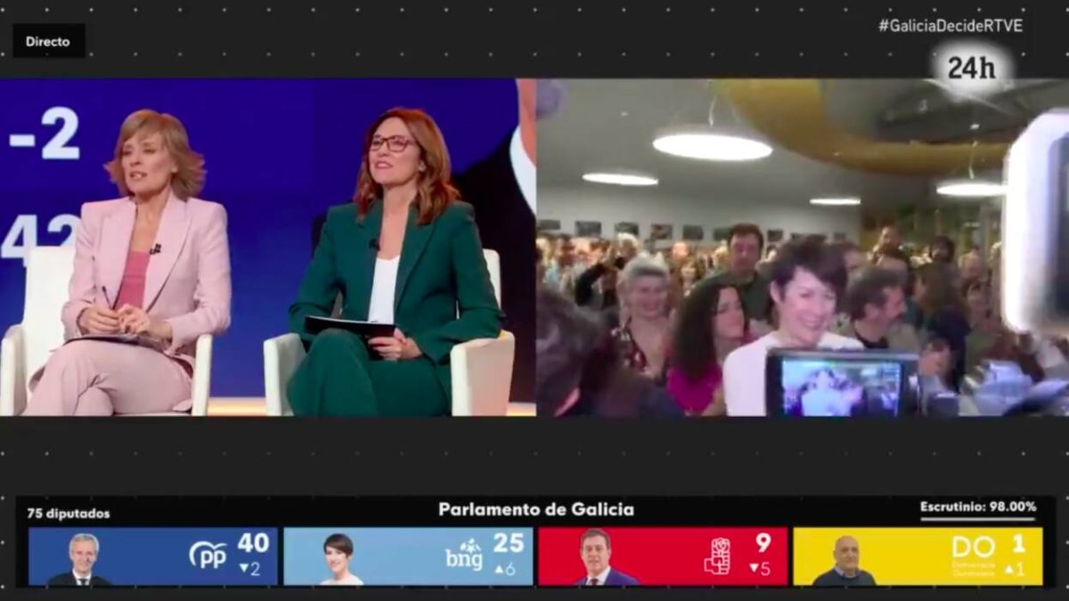Un momento del programa electoral del domingo en TVE.