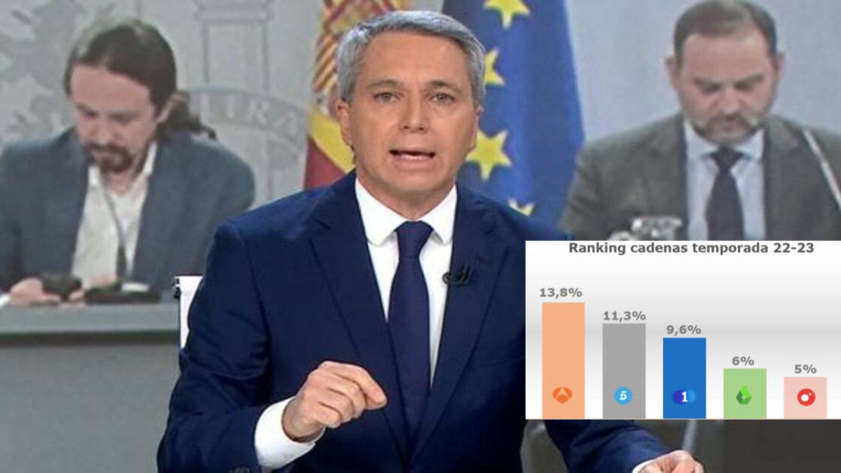 Vicente Vallés, uno de los triunfadores de Antena 3.