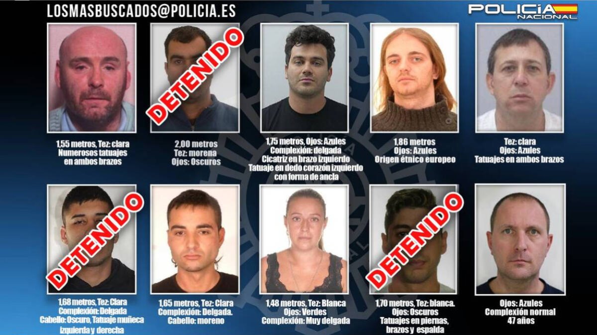La Policía pide colaboración para localizar a los fugitivos ‘más buscados’
