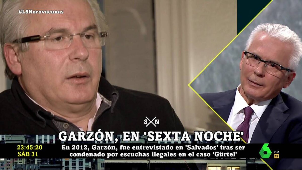 Baltasar Garzón, antes y después