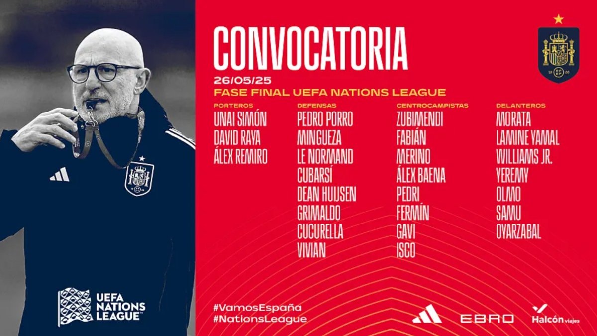 Convocatoria de Luis de la Fuente.