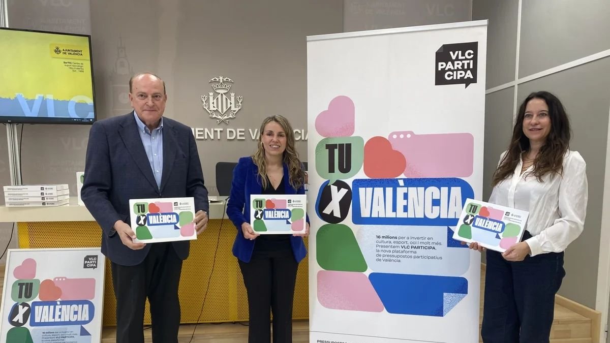 Presentación de los presupuestos participativos