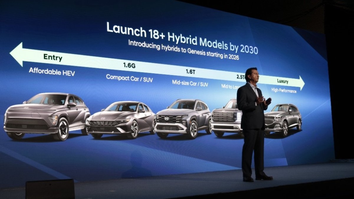 Hyundai eleva sus previsiones de ingresos para 2025 y refuerza su plan de inversión
