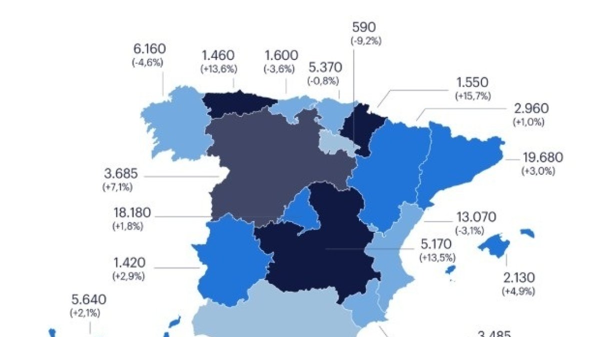 El 'Black Friday' generará este año 110.800 empleos, cifra similar a la de 2024