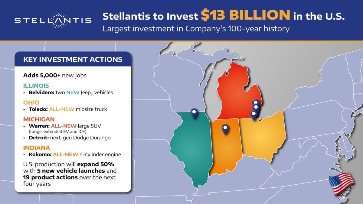 Stellantis anuncia la mayor inversión de su historia: 12.000 millones para crecer en Estados Unidos