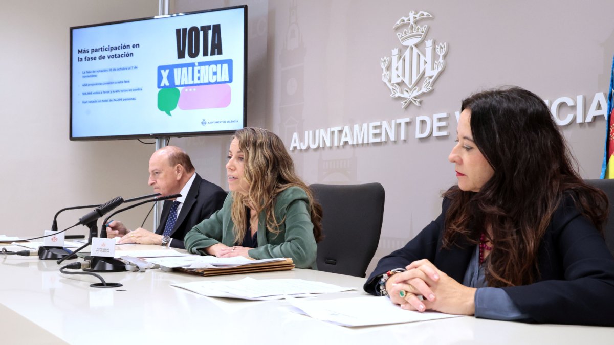 Presentación de València Participa