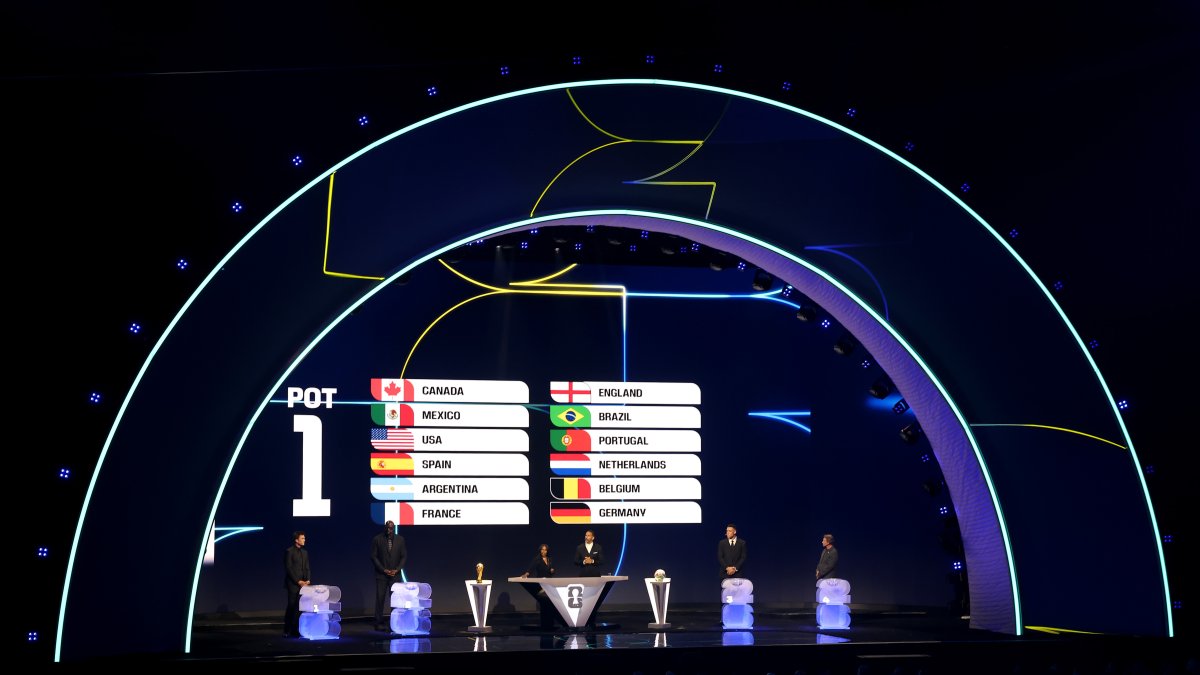 Definidos los grupos de la Copa del Mundo