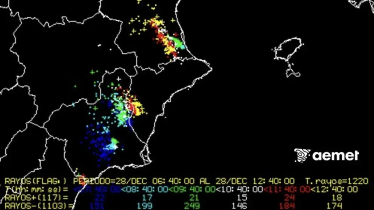 Localización de las tormentas en la Comunitat Valenciana