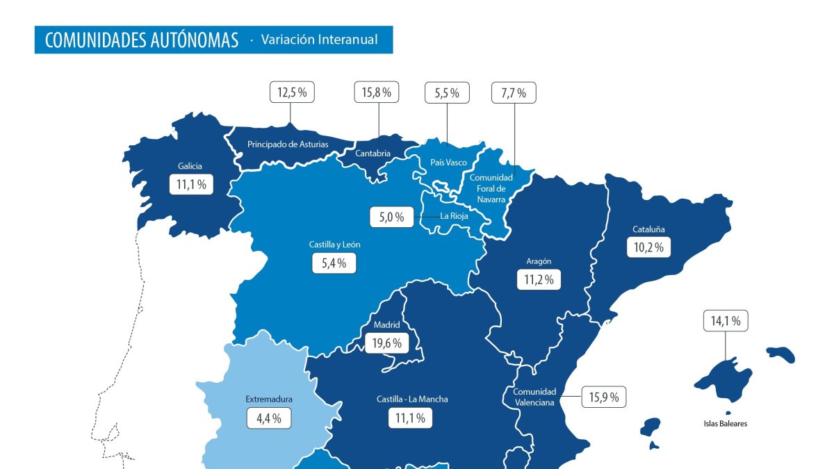 La vivienda se encarece un 3,5 % trimestral y es un 13 % más cara que hace un año.
REMITIDA / HANDOUT por TINSA
29/12/2025