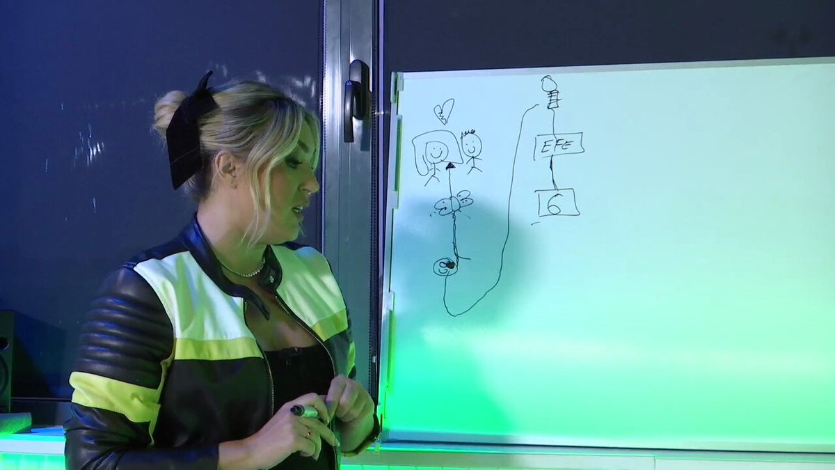 
                Marta Riesco suelta los detalles de su relación con Benzema y agita "No Somos Nadie" en su peor momento
             