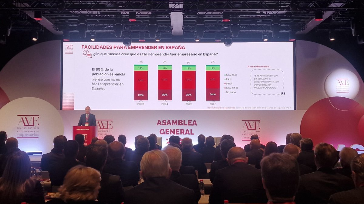 Asamblea General dela Asociación Valenciana de Empresarios en el Roig Arena