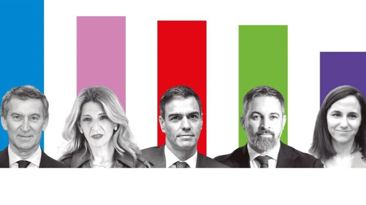 Infografía de Gad3 para ABC