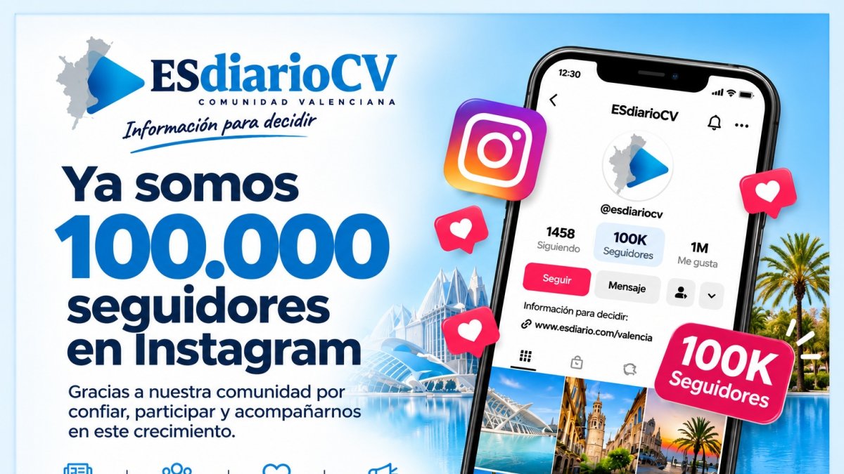 ESdiario CV alcanza los 100.000 seguidores en Instagram y celebra un nuevo hito en su crecimiento digital.