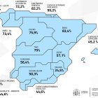 Reserva actual de cada cuenca hidrográfica.