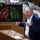 El portavoz de Compromís, Joan Baldoví, y el panel de las votaciones de la propuesta de Vox con votos extra de la izquierda