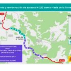 Proyecto para la N-232