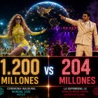 El Mundial de fútbol arrasa en audiencias hasta a la Superbowl y Bad Bunny