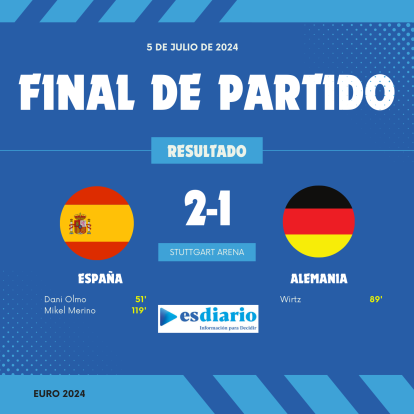 España está en semifinales de la Euro2024