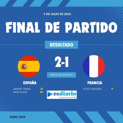 España ganó 2-1 a Francia