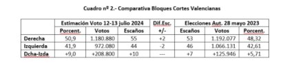 Encuesta Data-10