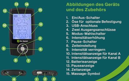 Dispositivo de estimulación muscular Dr. Senst