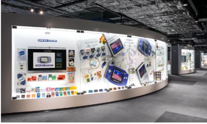 Museo de Nintendo en Kioto