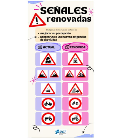 Nuevas señales de tráfico