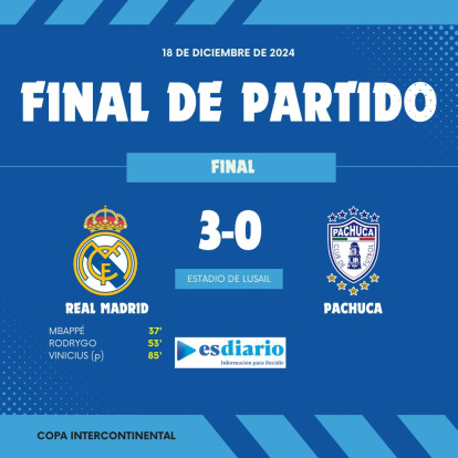 El Real Madrid ganó la Intercontinental