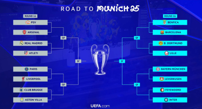 Así queda todo el cuadro de la Champions: no habrá más sorteos