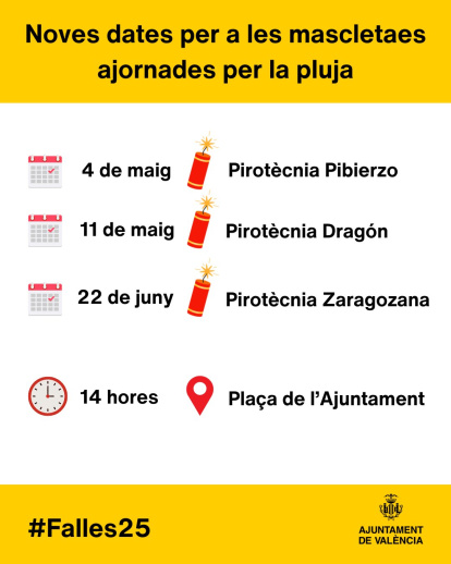 Calendario para las mascletàs reprogramadas por las lluvias