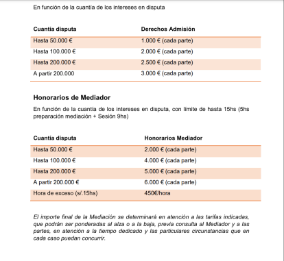 Tarifas de mediacion de FIDE